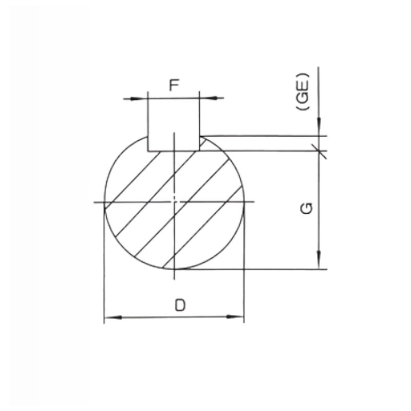 機(jī)座帶底腳、端蓋上無(wú)凸緣的電動(dòng)機(jī)(B3)